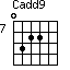 Cadd9=0322_7