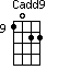 Cadd9=1022_9