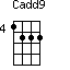 Cadd9=1222_4