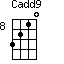 Cadd9=3210_8