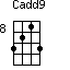 Cadd9=3213_8