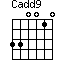 Cadd9=330010_1