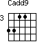 Cadd9=3311_3