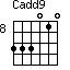 Cadd9=333010_8