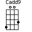 Cadd9=4003_1