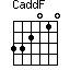 CaddF=332010_1