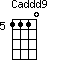 Caddd9=1110_5