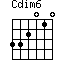 Cdim6=332010_1