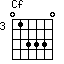 Cf=013330_3