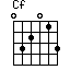 Cf=032013_1