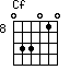 Cf=033010_8