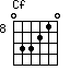 Cf=033210_8