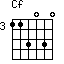 Cf=113030_3