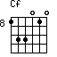Cf=133010_8