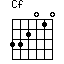 Cf=332010_1