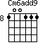 Cm6add9=100111_8