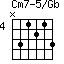 Cm7-5/Gb=N31213_4