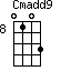 Cmadd9=0103_8