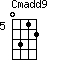 Cmadd9=0312_5