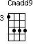 Cmadd9=1333_3