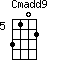 Cmadd9=3102_5