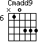 Cmadd9=N10333_6
