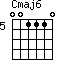 Cmaj6=001110_5