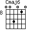 Cmaj6=003010_8
