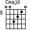 Cmaj6=003210_8