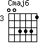 Cmaj6=003331_3