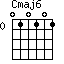 Cmaj6=010101_0