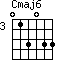 Cmaj6=013033_3