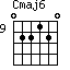 Cmaj6=022120_9