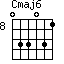 Cmaj6=033031_8