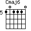 Cmaj6=101110_5