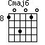 Cmaj6=103010_8