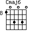 Cmaj6=103030_8