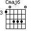 Cmaj6=103330_3