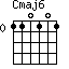 Cmaj6=110101_0