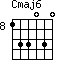 Cmaj6=133030_8