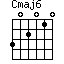 Cmaj6=302010_1