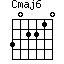 Cmaj6=302210_1