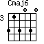 Cmaj6=313030_3
