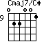 Cmaj7/C#=022001_9