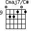 Cmaj7/C#=022101_9