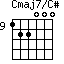 Cmaj7/C#=122000_9