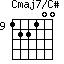 Cmaj7/C#=122100_9