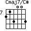 Cmaj7/C#=213003_7