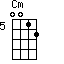 Cm=0012_5
