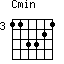 Cmin=113321_3